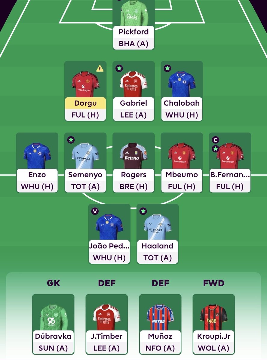 fpl_scotch's tweet photo. @FPLMattW I really hadnt intended to Wildcard... but this game week was so bad I have kneejerked. 
Its mostly players I wanted 2 weeks ago, and I had no FTs to use so it felt necessary. https://t.co/YUbMsseALK