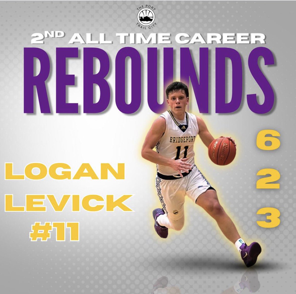 Bridgeport Boy's Basketball 🏀 tweet media