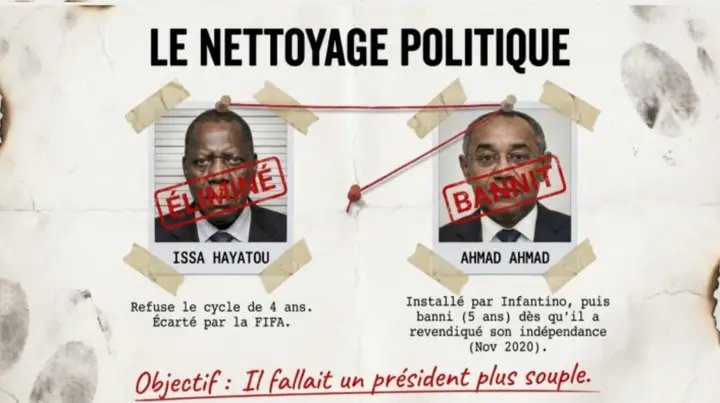 Mamadou Sankharé 🇸🇳🇸🇳🇸🇳 tweet media