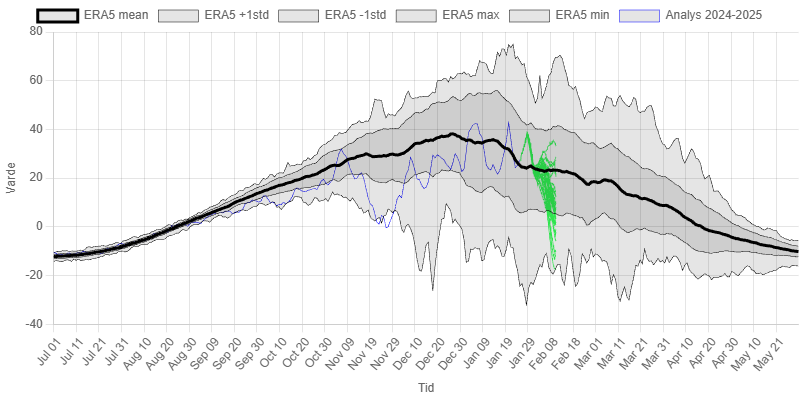 hawaeather tweet media