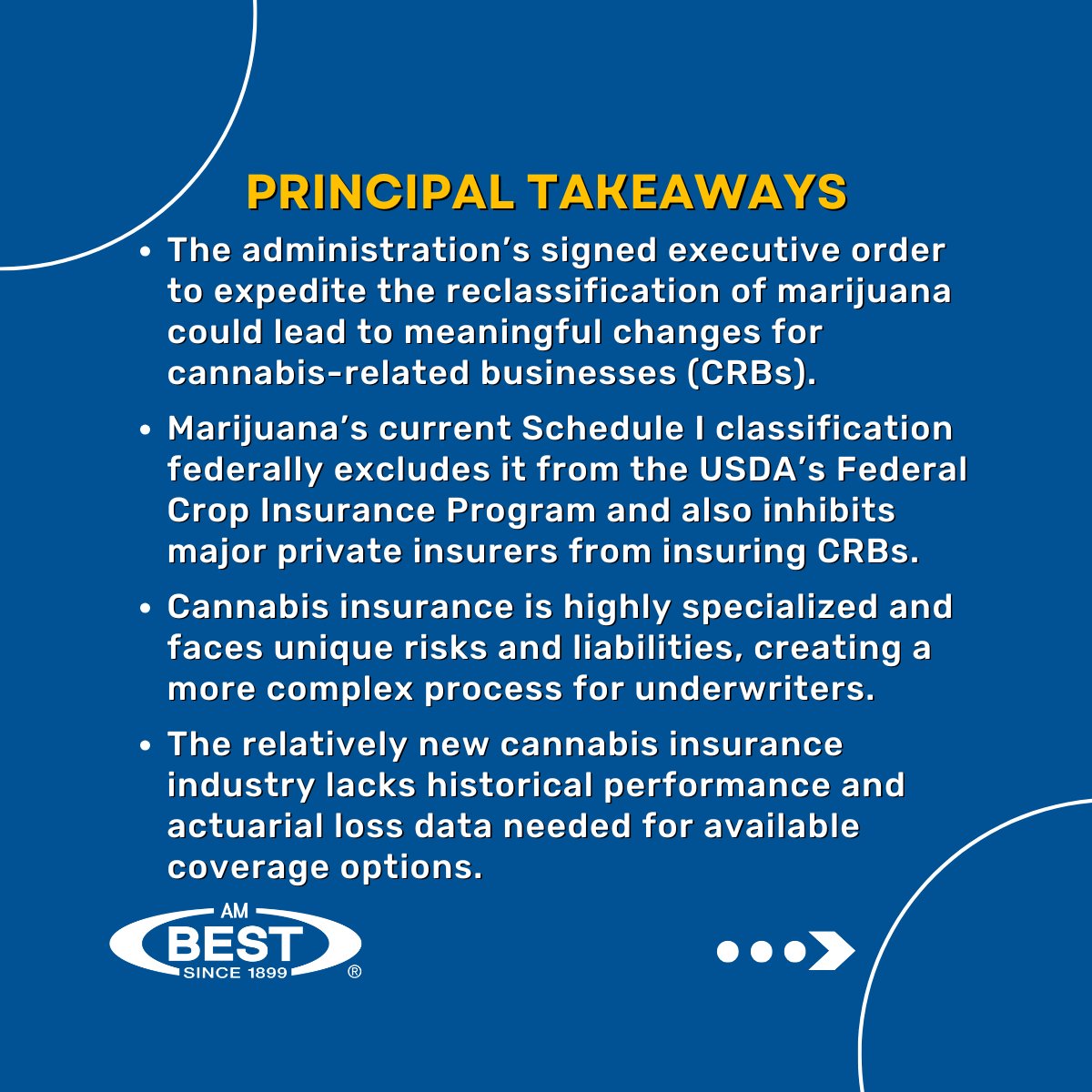 AMBestCo's tweet photo. Read more: https://t.co/6V5wHcRIz1

The Trump administration’s recent executive order to fast-track the reclassification of marijuana under federal law could lead to meaningful changes for cannabis-related businesses,...

#insurance #specializedcoverage #AMBestCommentary https://t.co/QRHwuBIOln