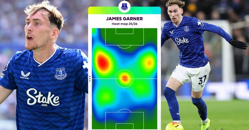 premierleague's tweet photo. A revelation in the middle of the pitch for @Everton 🍬

How James Garner has become one of the Premier League’s most-influential midfielders 🔍