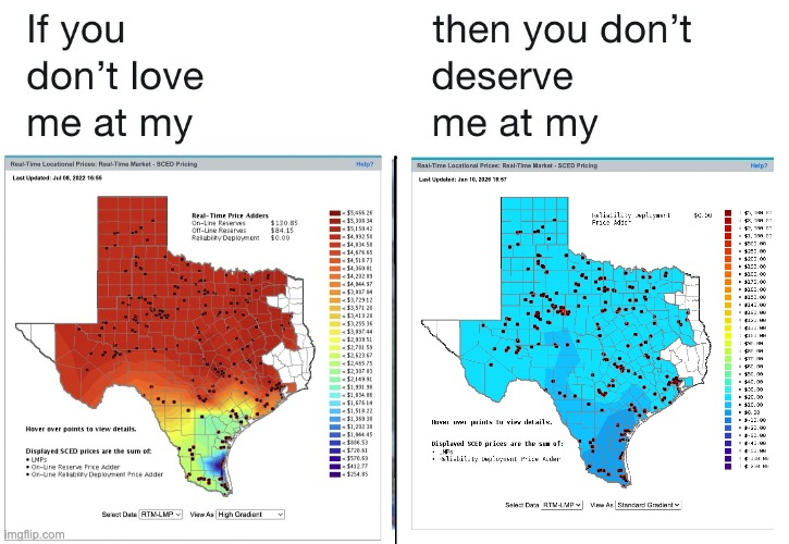 smithtjosh's tweet photo. If you don't have high prices when supply is scarce, then you're skimping on reliability.