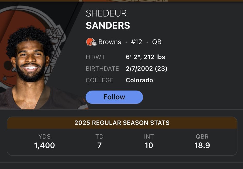 chilltakes_'s tweet image. This type of production is heading to the Pro Bowl