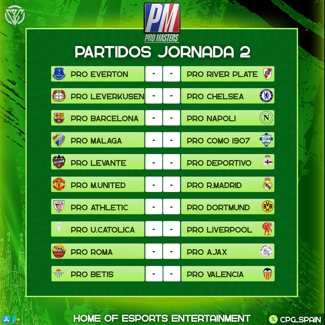 Pro Masters tweet media