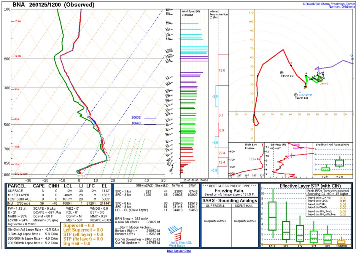 Tomas Pucik tweet media