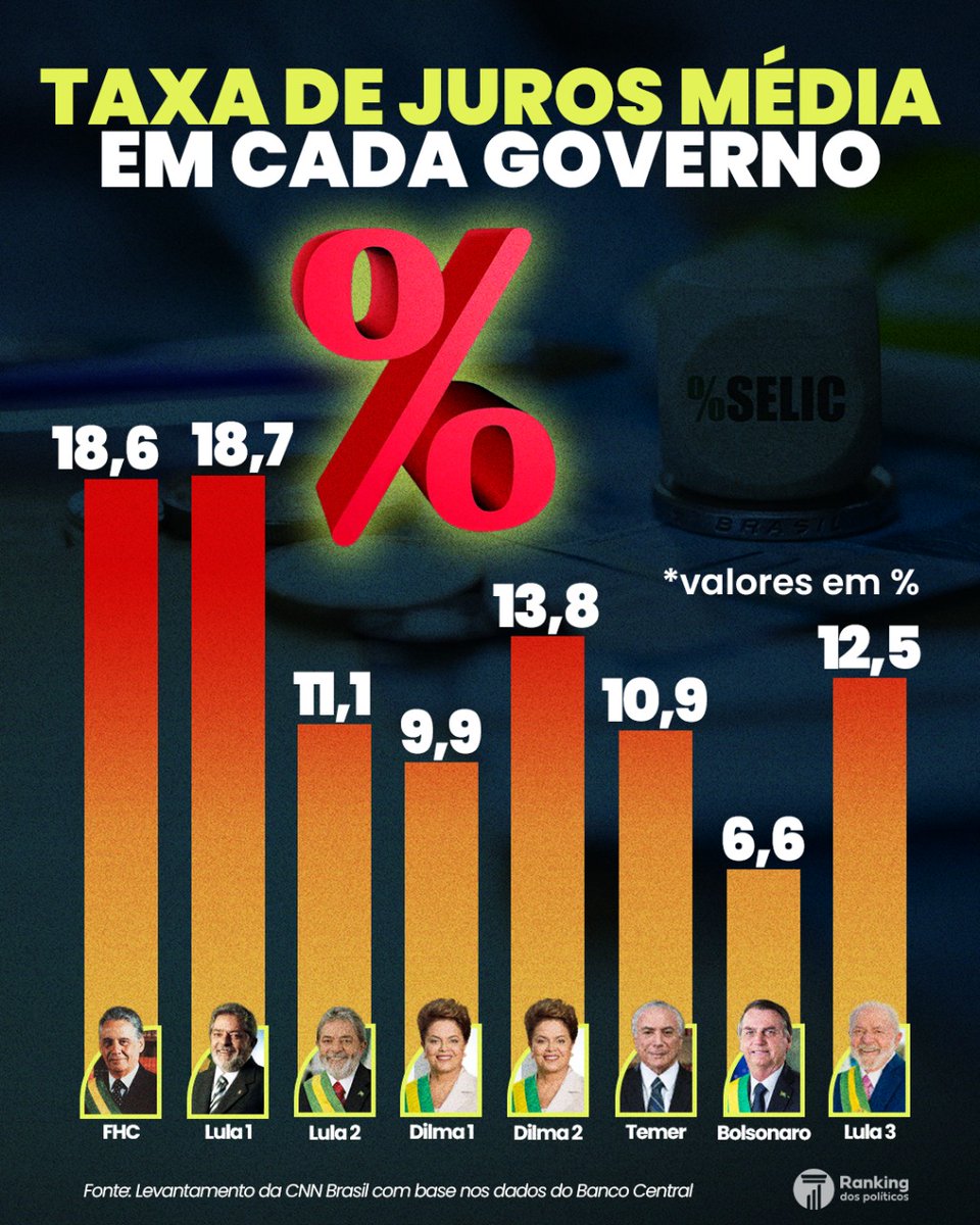fiscaldofim's tweet image. Nada está tão ruim que não possa piorar...