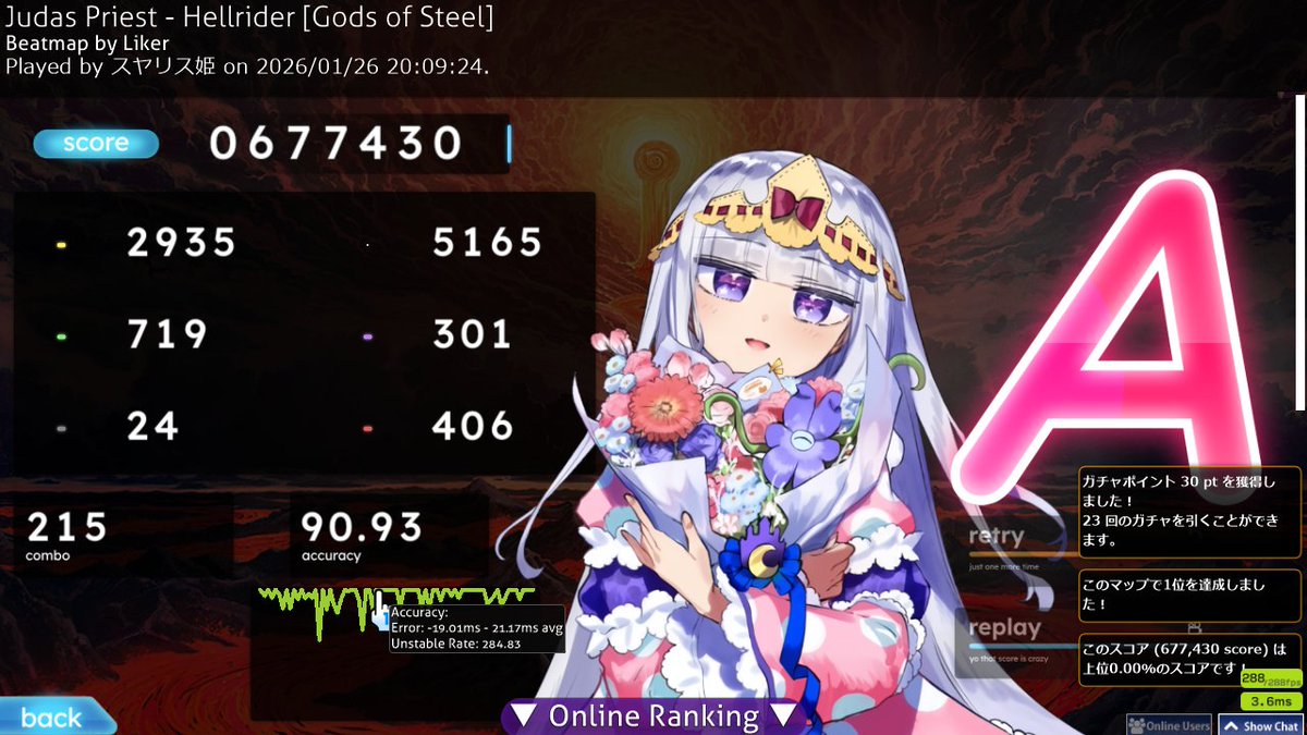 てんしらす tweet media