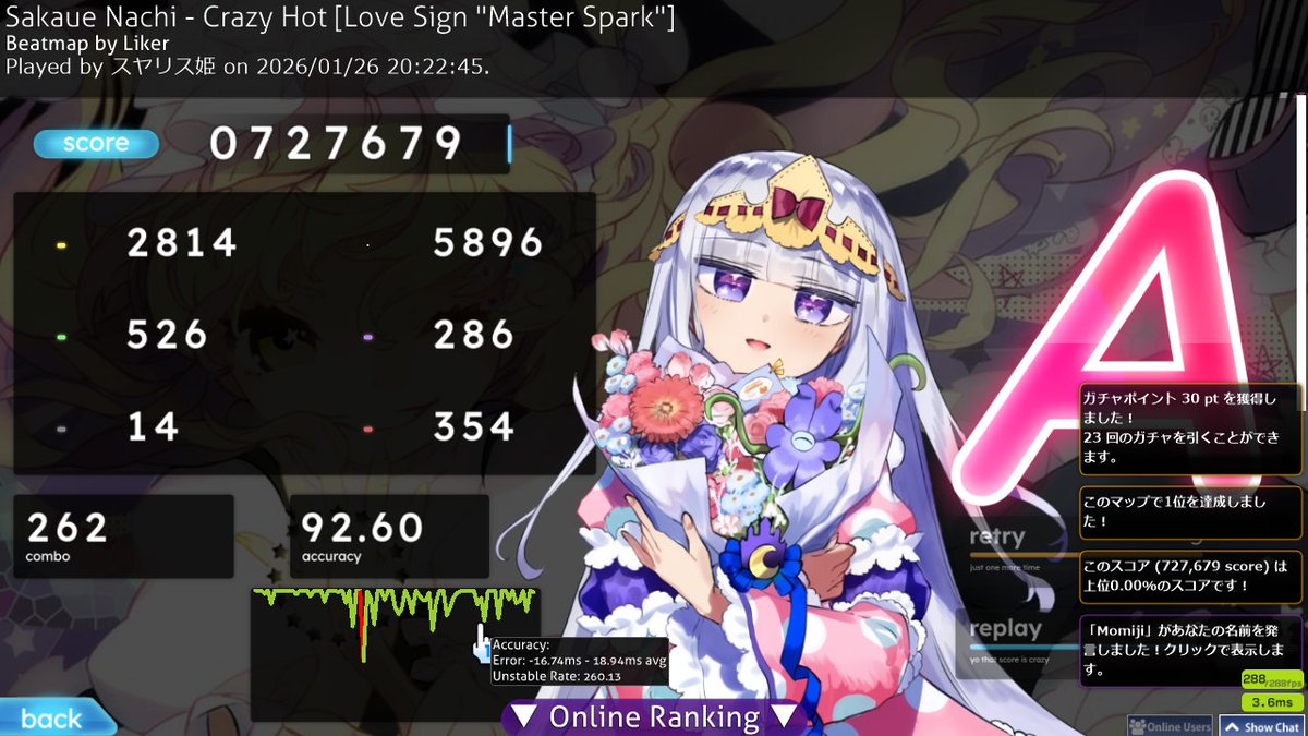 てんしらす tweet media