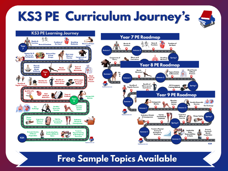 PE Classroom tweet media