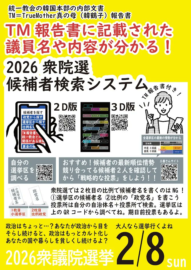 統一決別解散総選挙2026

過去に報道のあった統一教会と関わりのある議員、裏金議員の情報を検索できるデータベースを更新しました

TM報告書に記載された立候補者情報も反映しています。

#TM報告書 #統一教会隠し解散を許さない 
2D版
morusuko.com/onlineservice/…
3D版
morusuko.com/onlineservice/…