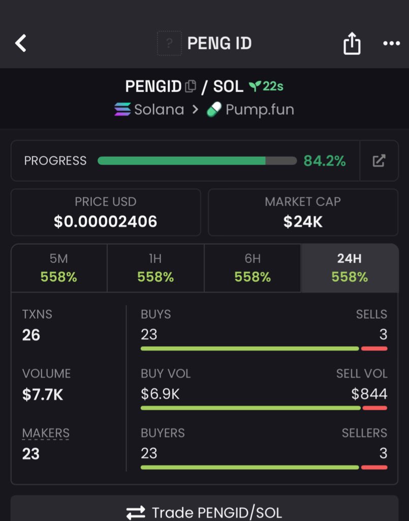 Sol_Gems004's tweet photo. CA>>

5gdmkH7fRf2cHeX8AtrmRS75s87gbnDd4SpXHiVcpump

#solana #memecoin #degen https://t.co/oOv7gKc7N8