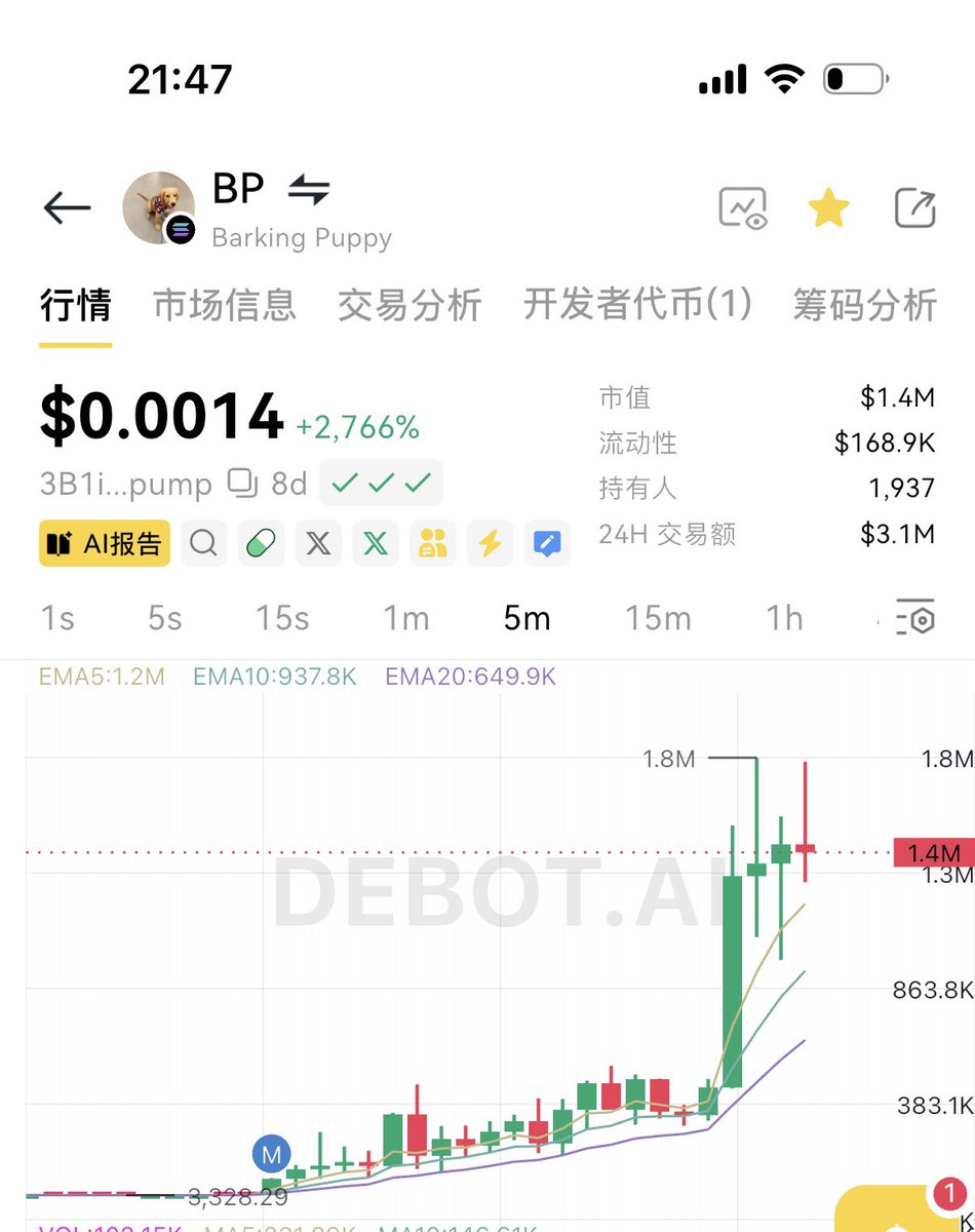 CryptoCat|猫姐🐈 tweet media