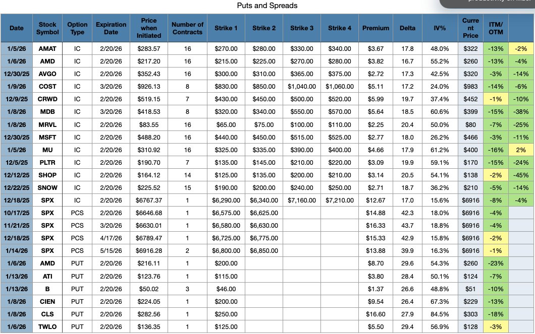 Joe Yurillo tweet media