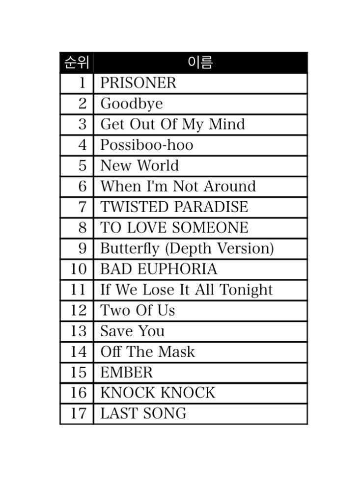 Trafalgar Law (@oseolimio) on Twitter photo 