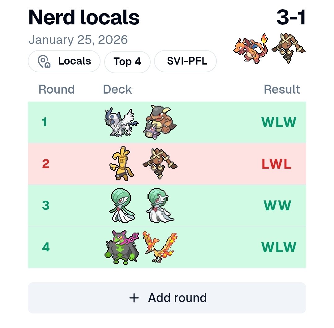 Got 3 with lopunny and zard, shout out my round 4 opponent <a href="/Kian_ici/">oKiandogi 🖤🦊🔜HoustonRegionals</a> I had a lot of fun in our match