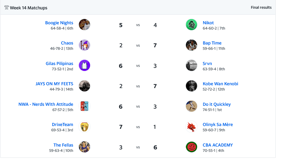 Fantasy Twittos tweet media