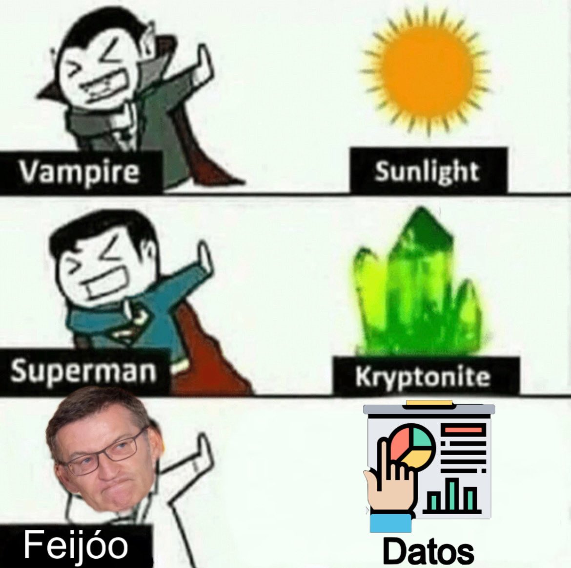 robbhaifisch's tweet image. Lo de Feijóo!!!