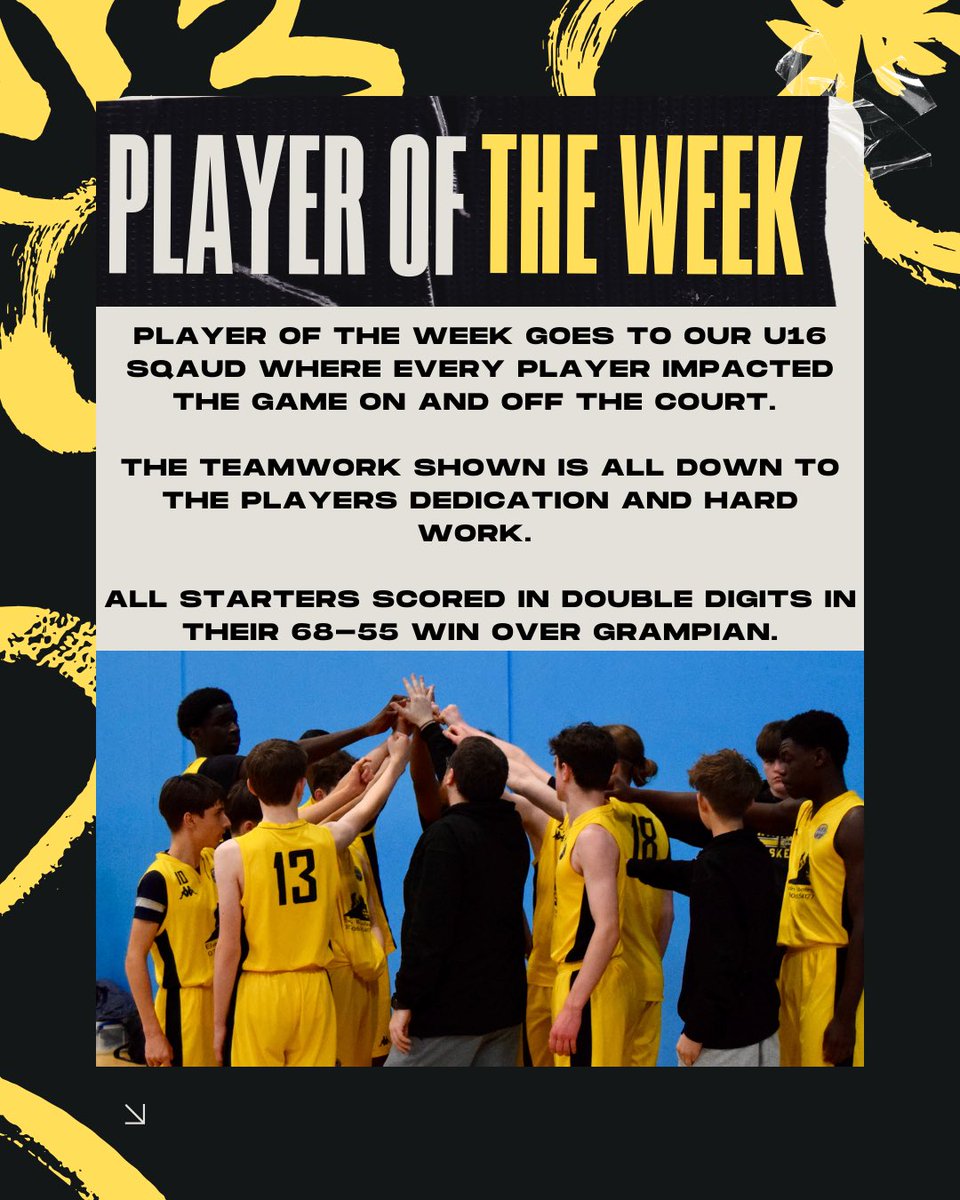 Match Results &amp; POTW