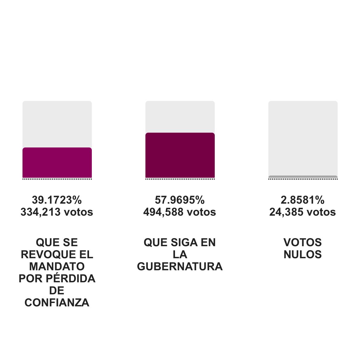 Cerebros tweet media