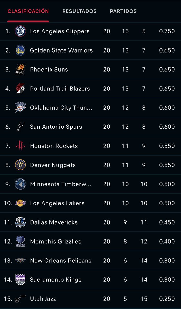 Ritmo NBA tweet media
