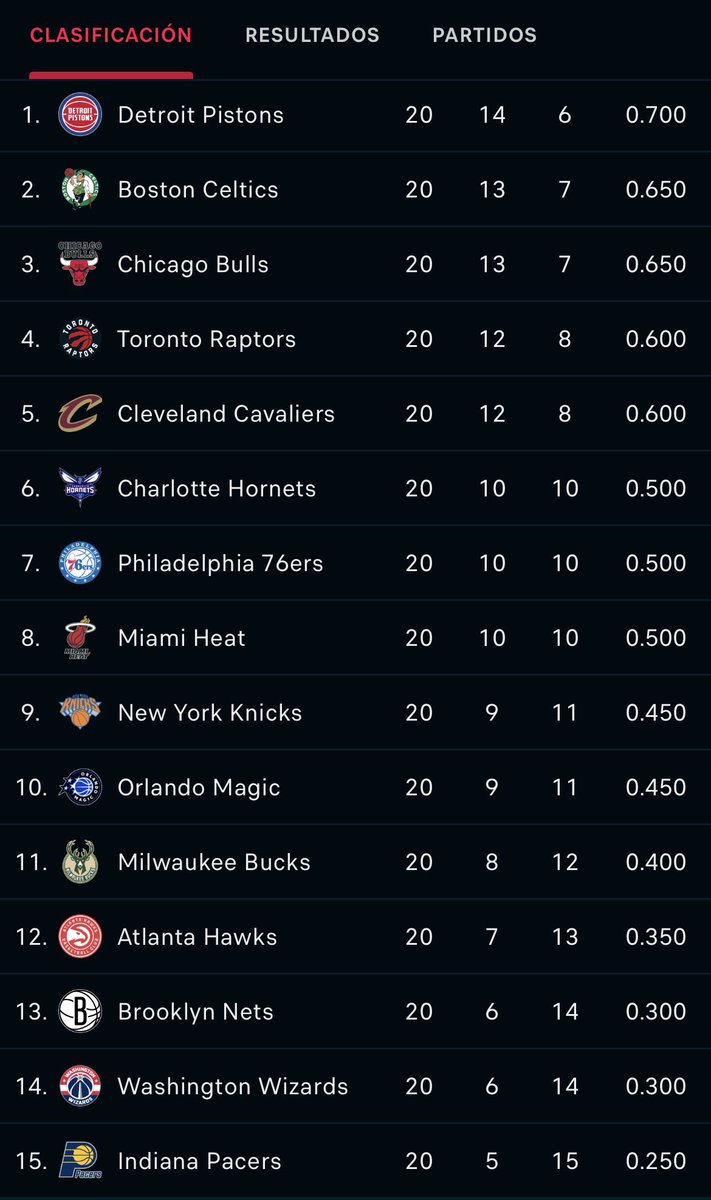 Ritmo NBA tweet media