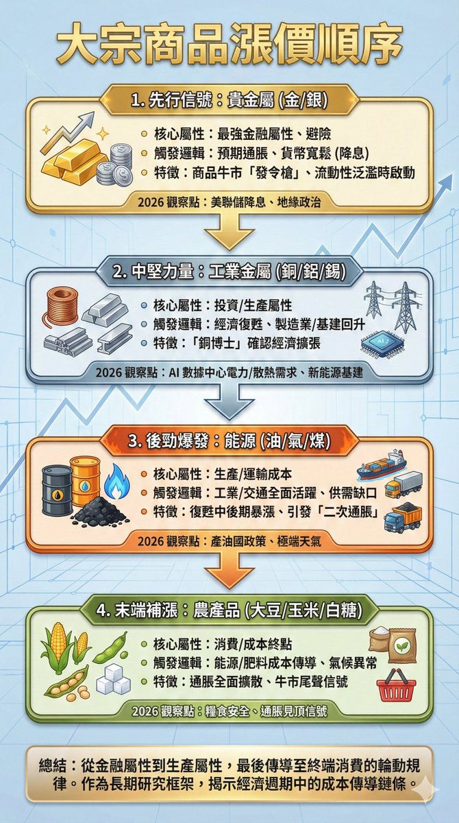 美股OK哥 tweet media