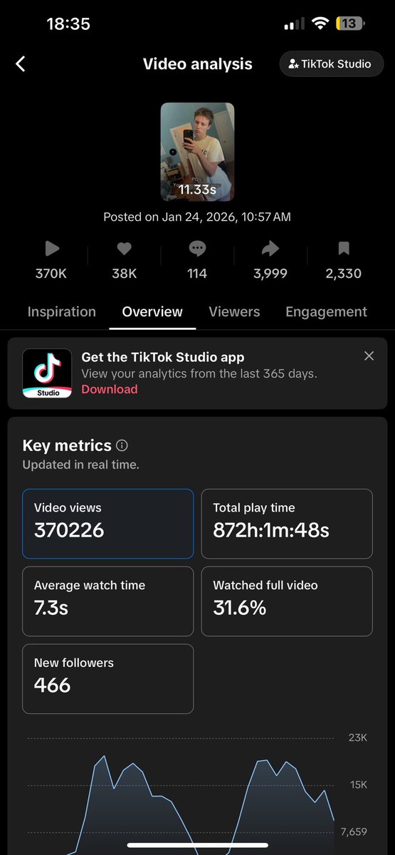 Healerfs tweet media