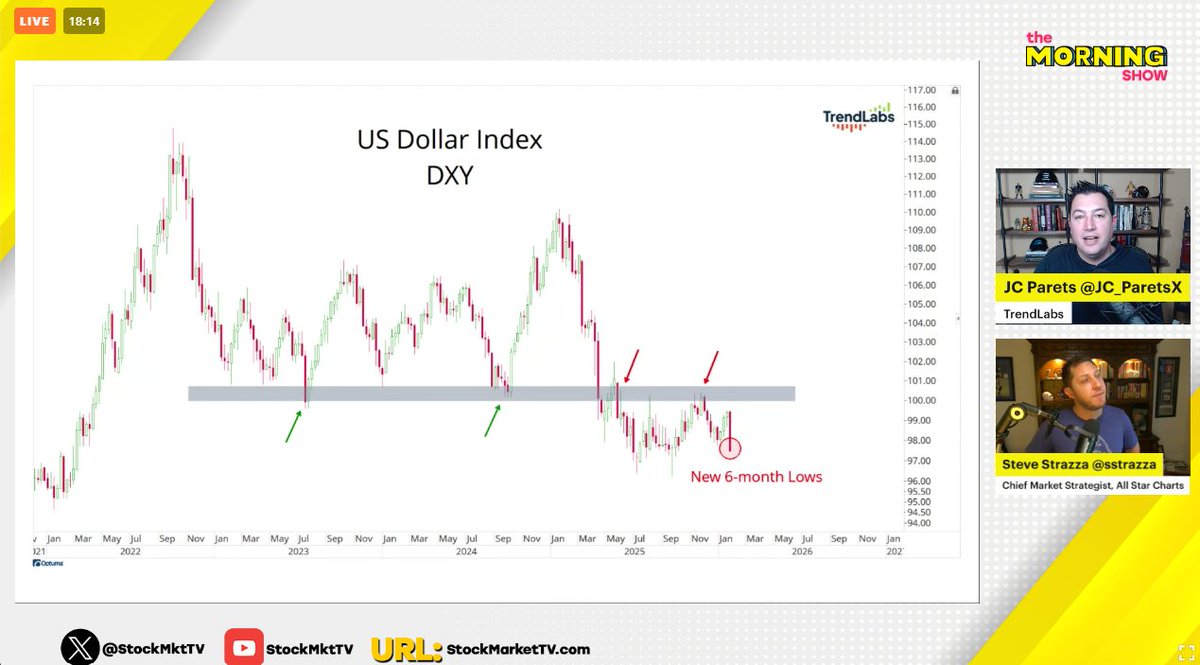 J.C. Parets (@JC_ParetsX) / Highlights / X