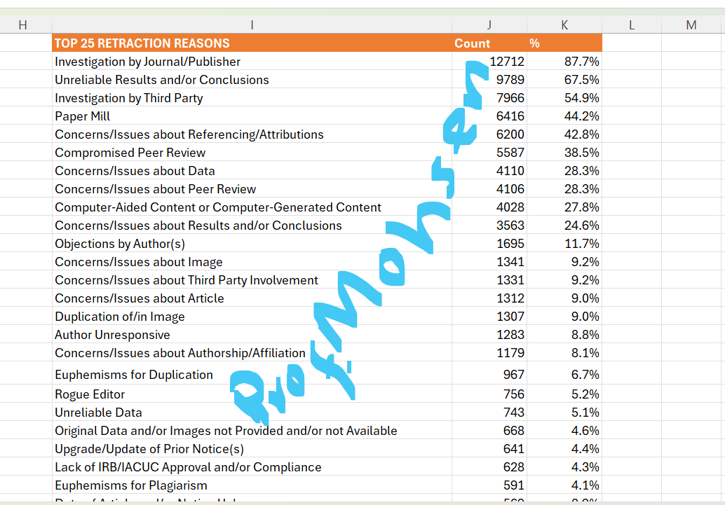 Mohammed Mohsen محمد محسن tweet media