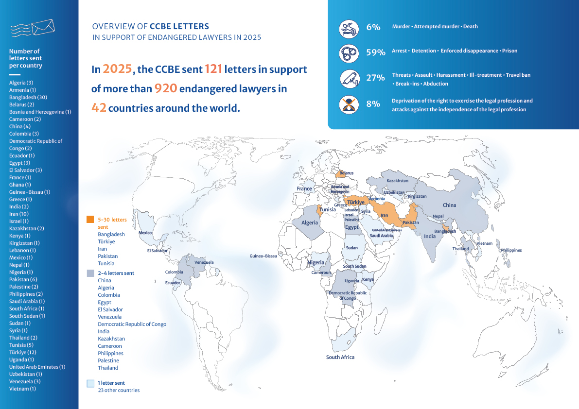 CCBE | Council of Bars and Law Societies of Europe tweet media