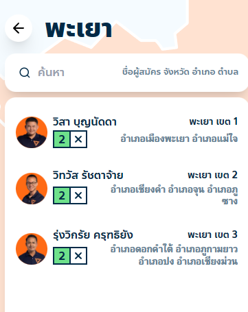 Js_live2's tweet image. พะเยาได้เบอร์2เหมือนกัน ทั้ง3เขตเลย