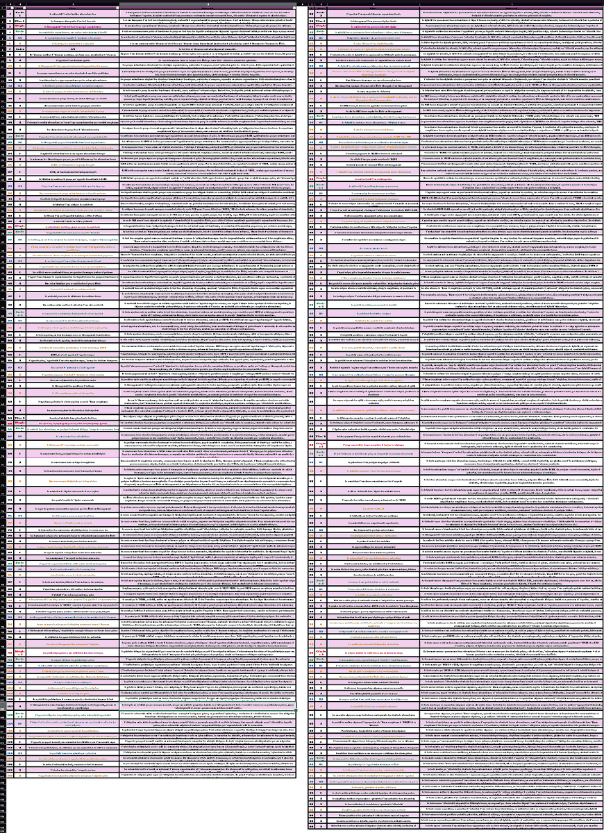 Khiox. 0,7PhD. tweet media