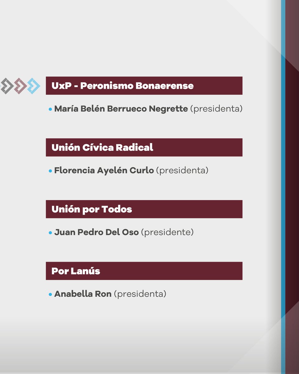 HCD Lanús tweet media