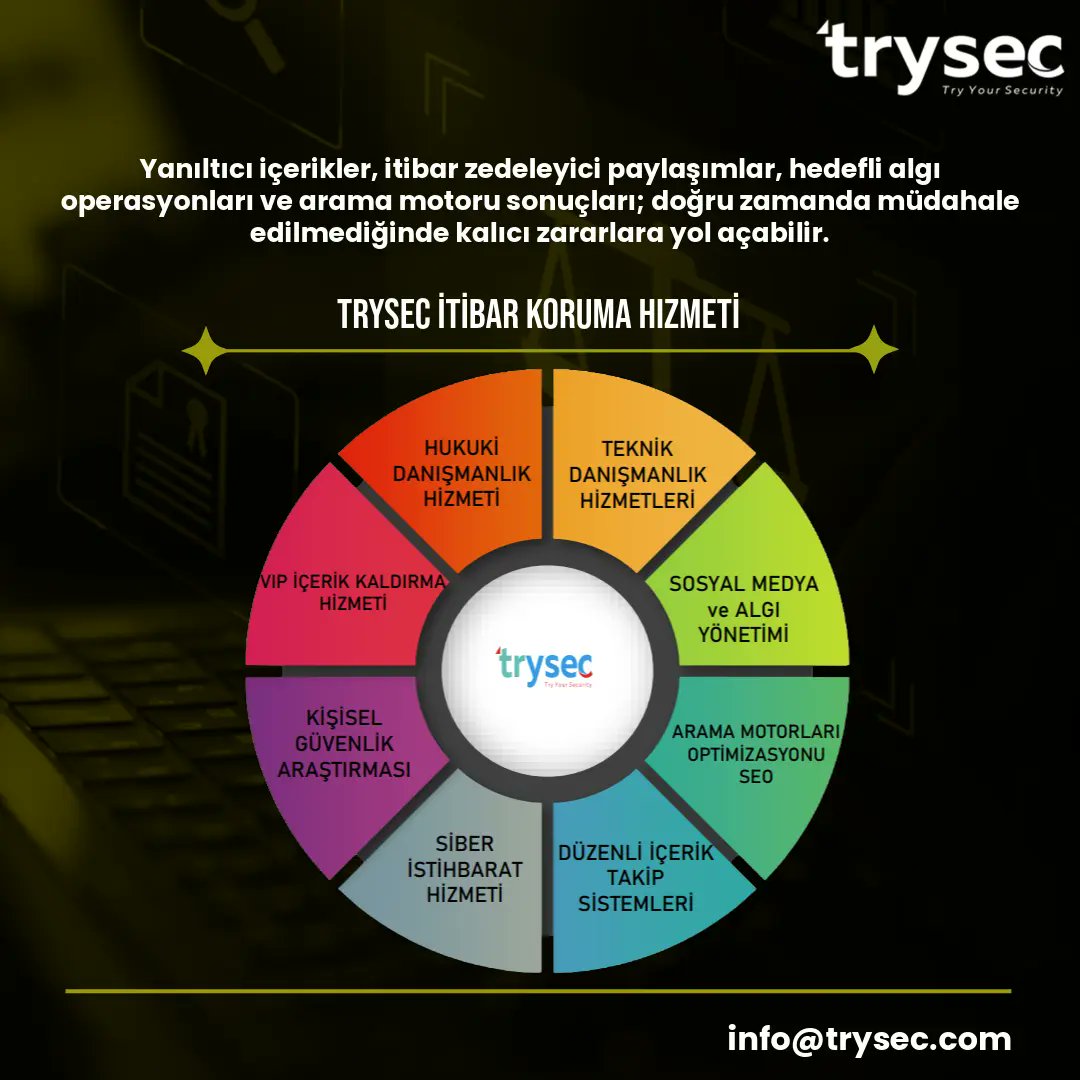trysec tweet media