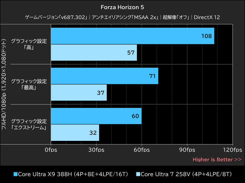 188号 (@momomo_us) / Posts / X