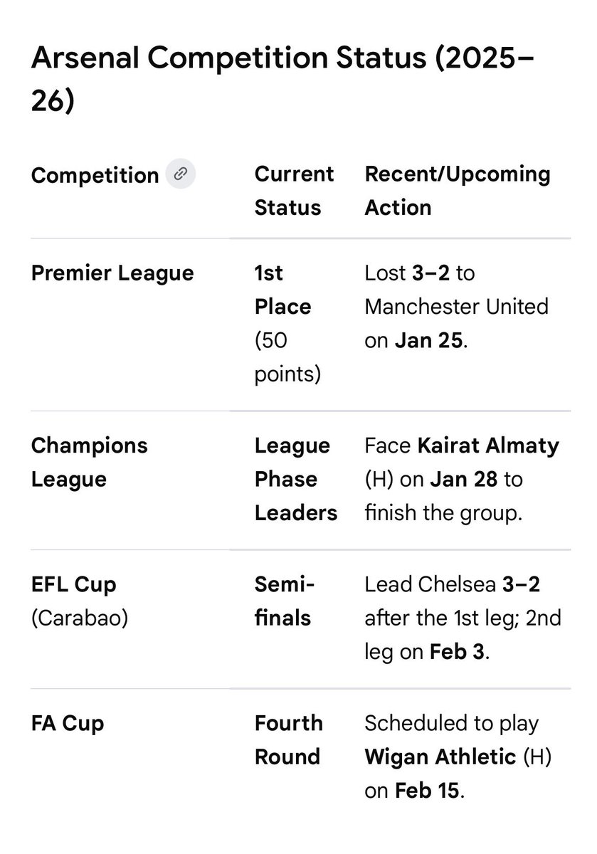 Goosy Gooner tweet media