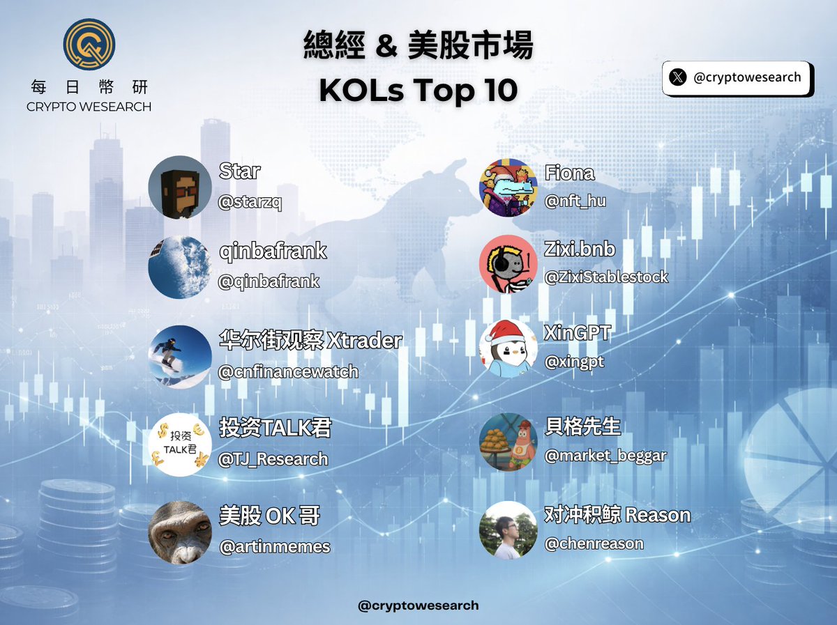 andylinee.eth (@andylinee) / Posts / X