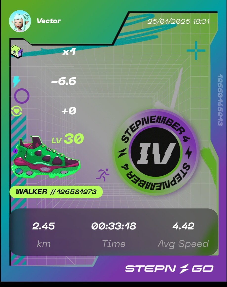 Vector3nn's tweet image. 本日の STEPNGO &amp;amp; OG
日課完了❗
さ～て、もう2026年なんだよね....
そろそろ起きるかぁ😤👟👟

し…しかし42kmクリアの人が多い😂

皆さん、お疲れ様でした🍻🍻🍻
#STEPN
#STEPNGO