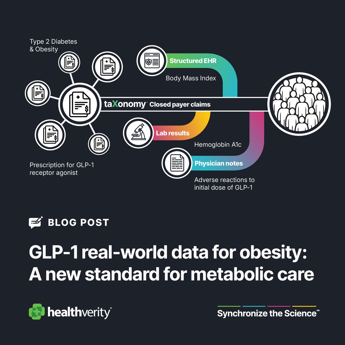 HealthVerity tweet media