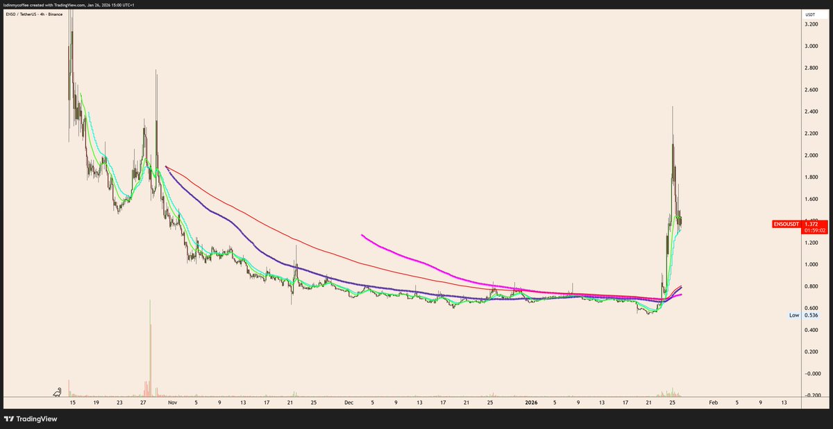 krillin ॐ tweet media