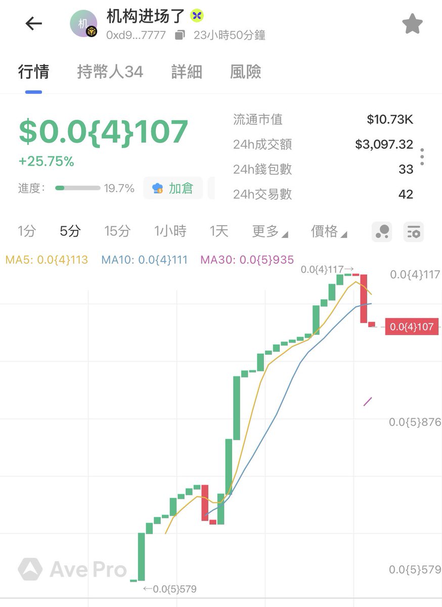 亿万公司TG【H7664】.pio