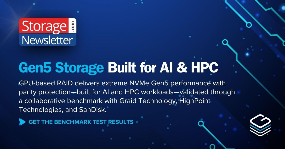 Graid Technology tweet media