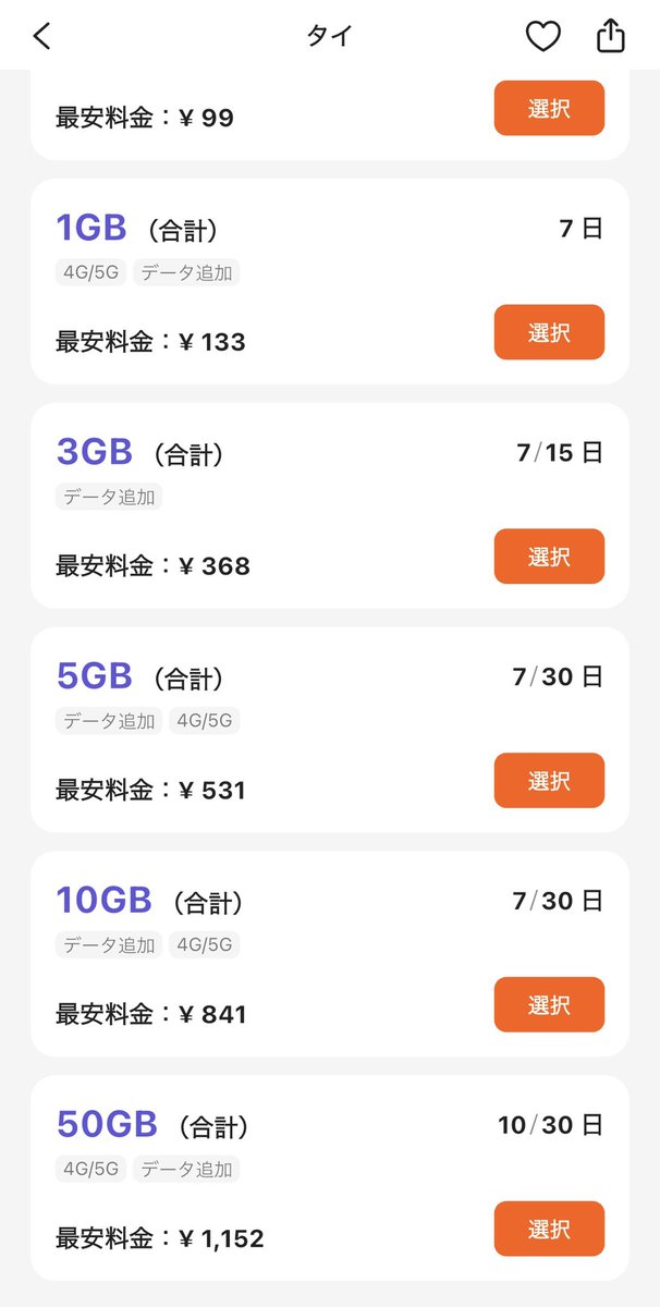 円安バーツ高でスワンナプーム空港のツーリストsimは、ずいぶん高く感じる。タイバーツ×5=日本円。
最近はもっぱらKlookアプリのeSIM。普通に快適。