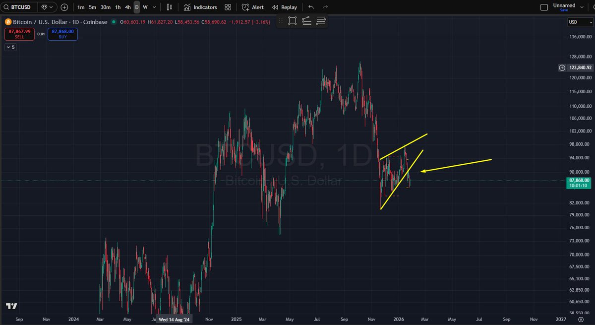 Stoean Stefan Cosmin tweet media