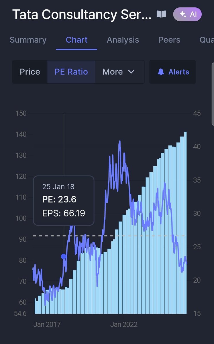 Flexible Capital ⭐ (@flexifinHQ) / Posts / X