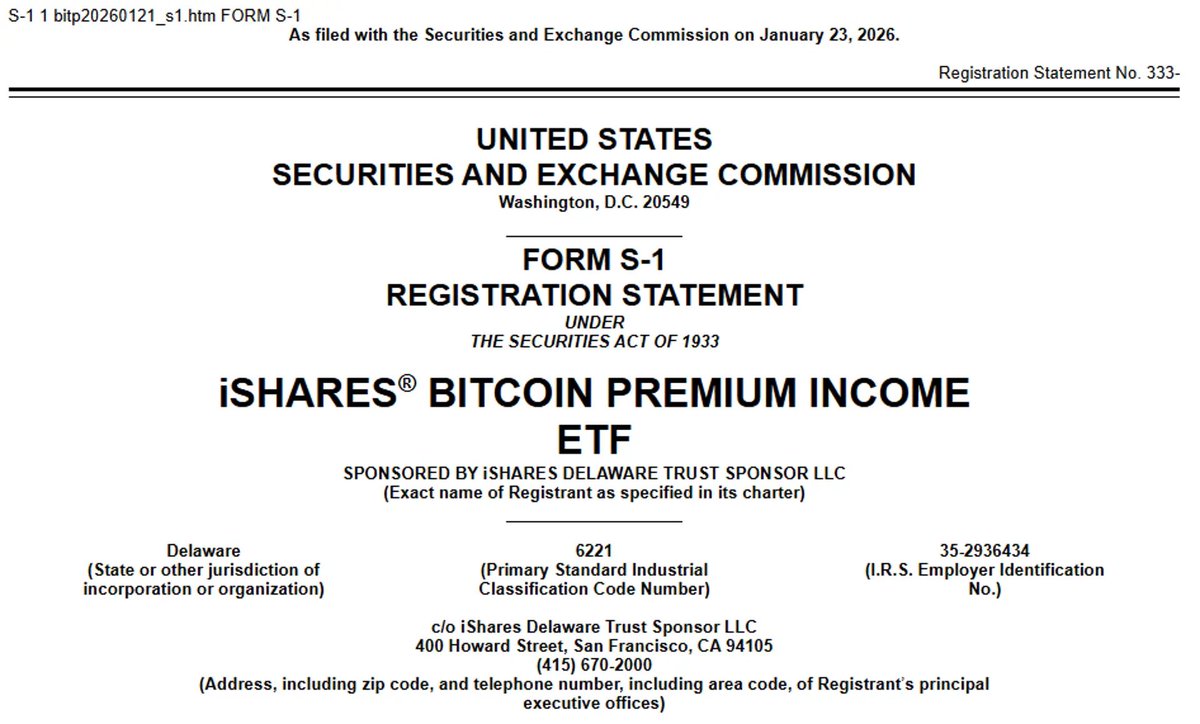 Yieldmax, xfunds, neos, proshares, & roundhill seeing blackrock make their  own bitcoin income ETF: