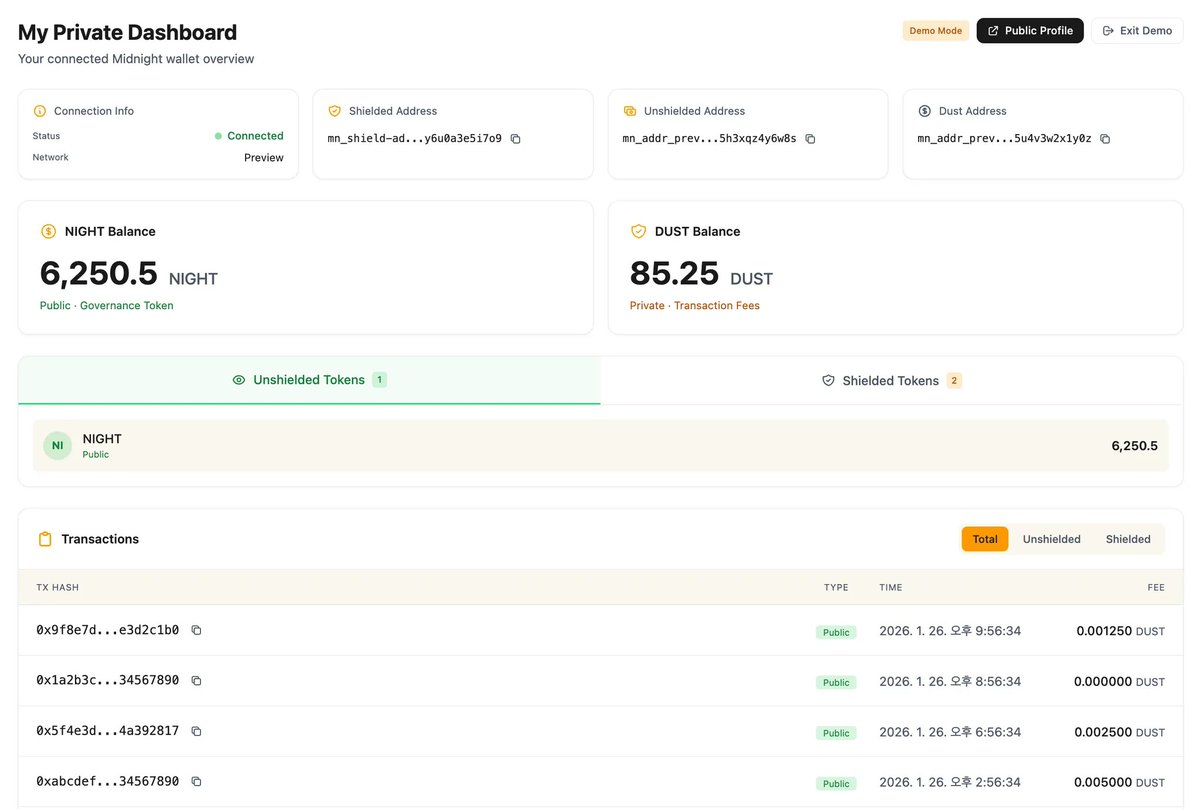 HydroX | UTXOSCAN tweet media