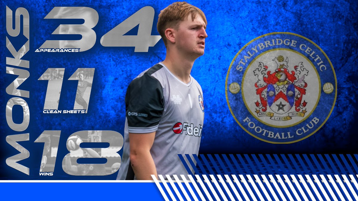 Hawk Goalkeeping tweet media