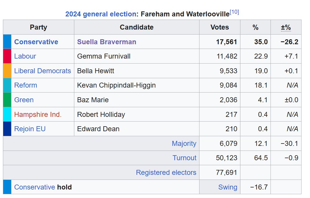 Narinder Kaur tweet media